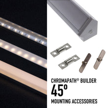 Load image into Gallery viewer, Aiming Bracket - SQUARE and 45 Degree- 2 Brackets, 4 - 2 in. Mounting Screws,
